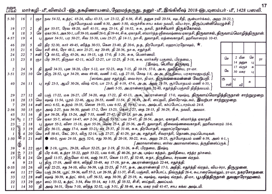 Panchangam